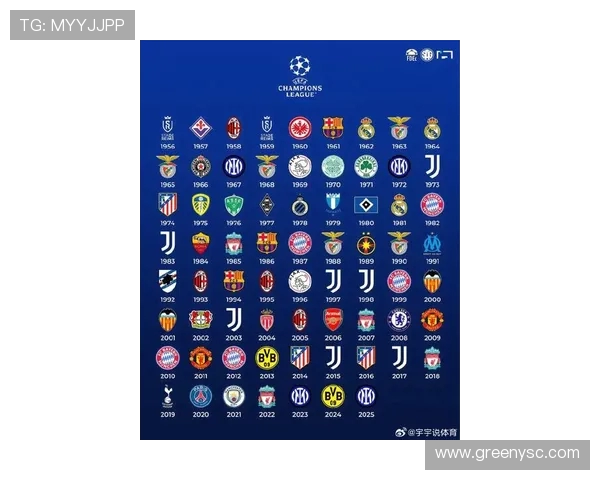 曾夺过欧冠的德甲球队名单及冠军赛季回顾